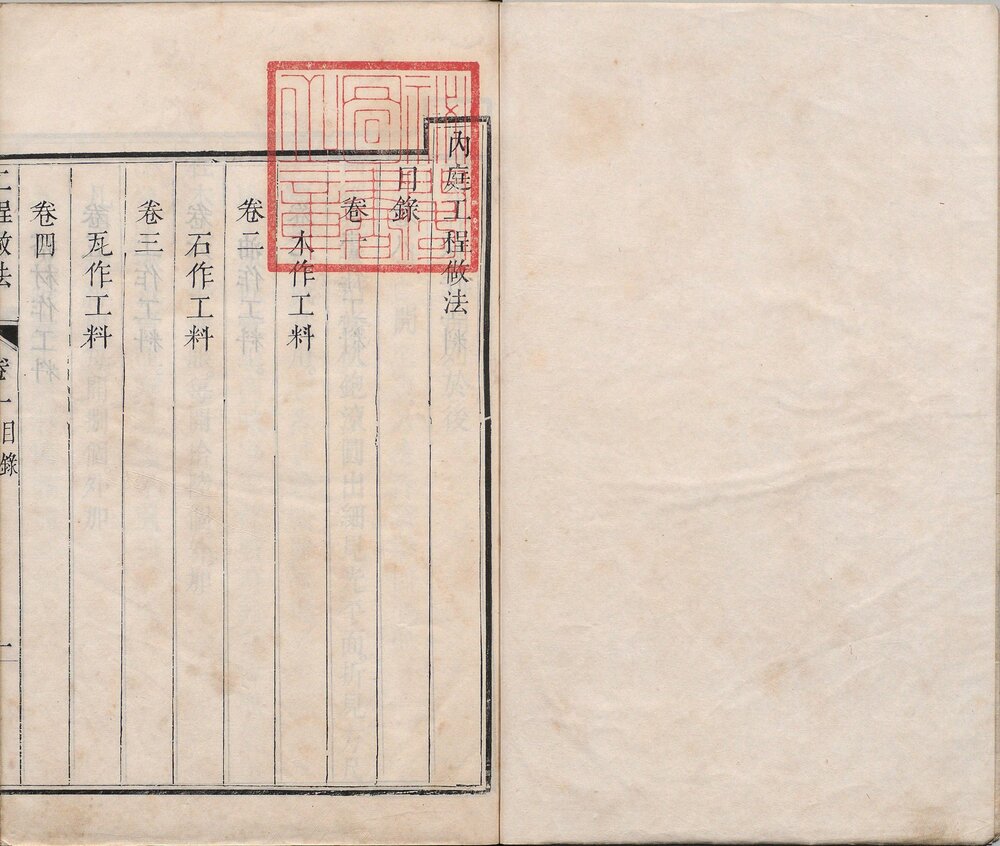 工程做法. 清. 允礼等纂修. 总七十四卷. 首一卷. 内庭工程做法. 物料价值. 清雍正十二年武英殿刊本
