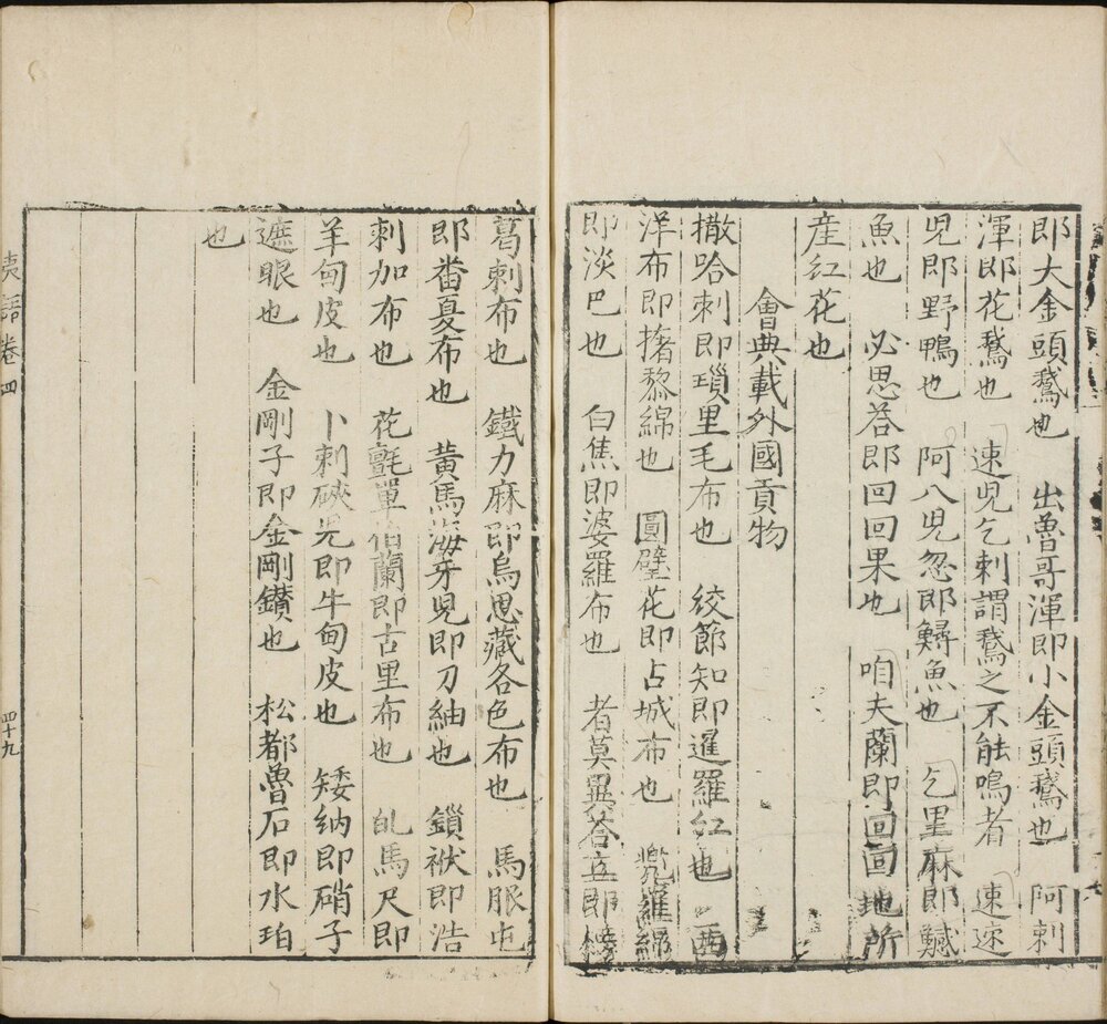 诸史夷语音义. 四卷. 明. 陈士元. 撰. 明万历十八年序刊本