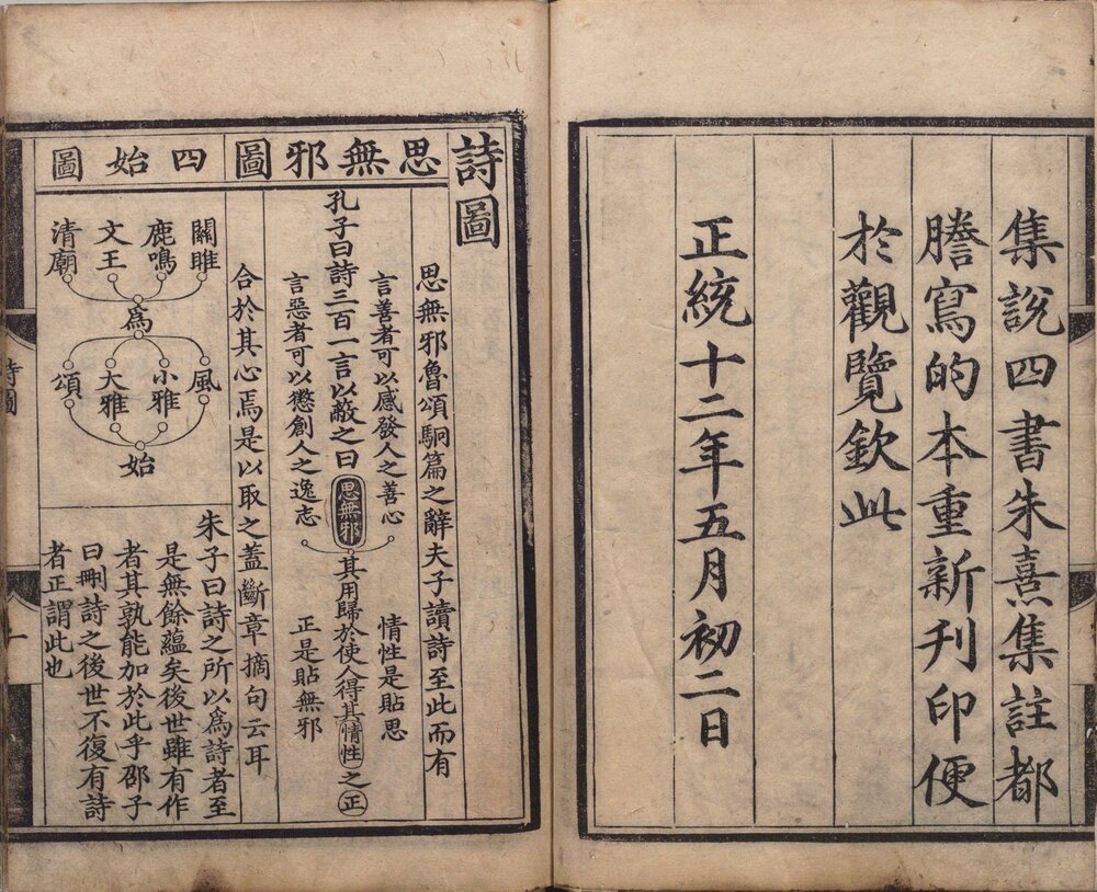 诗集传. 二十卷. 附. 圣旨. 诗图. 诗序. 宋. 朱熹撰. 明正统十二年司礼监刊本