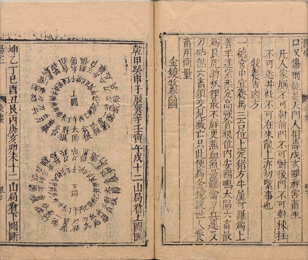 重订相宅造福全书 . 宅法全书 2 卷. 鲁班经 3 卷. 秘诀仙机. 玉匣记 1 卷. 阳宅大全 10 卷. 明崇祯时期金阊严少萱刊本