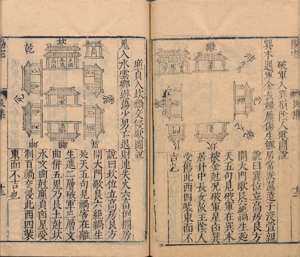 重订相宅造福全书 . 宅法全书 2 卷. 鲁班经 3 卷. 秘诀仙机. 玉匣记 1 卷. 阳宅大全 10 卷. 明崇祯时期金阊严少萱刊本