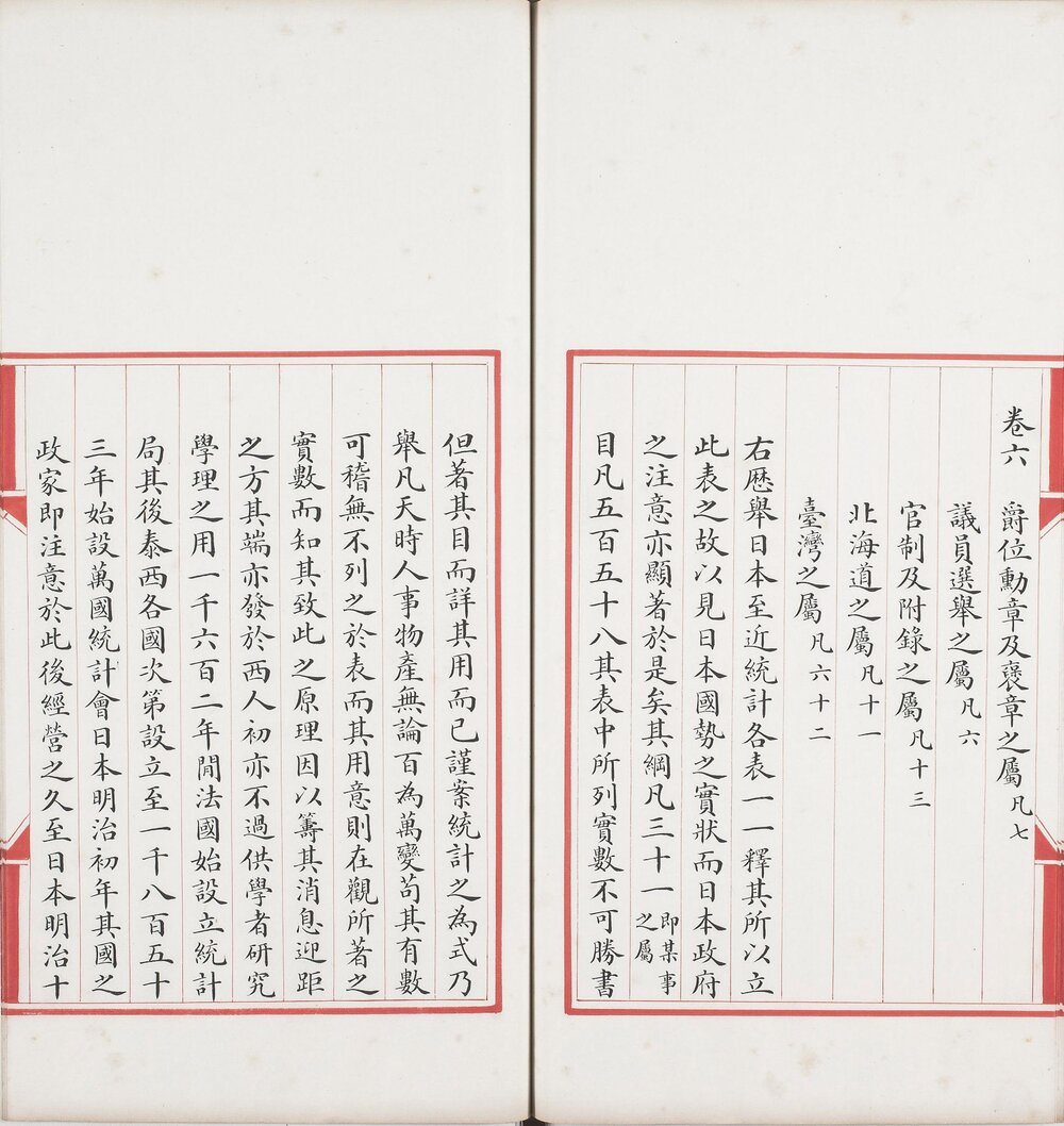 政治丛书提要. 四卷. 清光绪宣统年间内府钞本