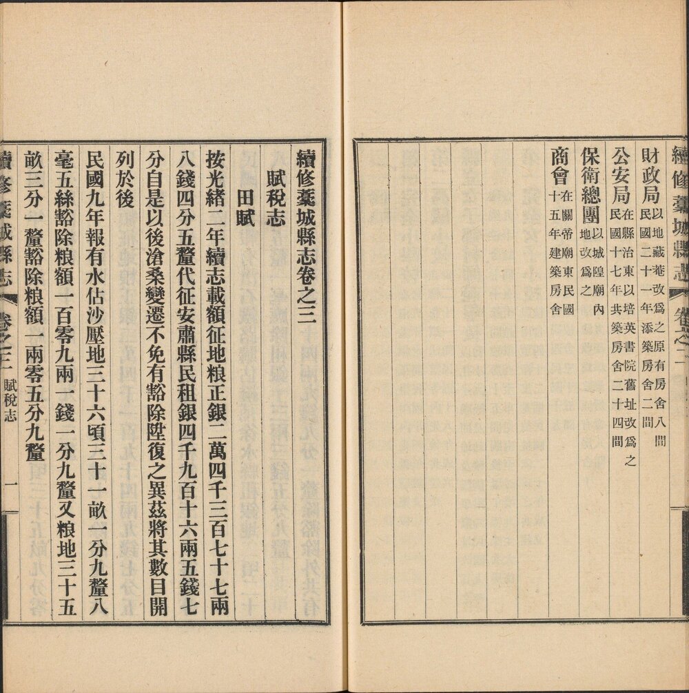 藁城县志.01. 十卷. 明. 李正儒修. 嘉靖十三年修. 民国二十三年铅印刊本 藁城县志.02. 十二卷. 清. 赖于宣修. 阎尧熙增修. 清康熙三十七年修. 康熙五十九年重修. 民国二十三年铅印刊本 藁城县志续补.03. 十一卷. 清. 朱绍谷修. 张毓温纂. 清光绪七年修. 民国二十三年铅印刊本 续修藁城县志.04. 十二卷. 民国. 任传藻. 修. 于箴. 纂. 民国二十二年修. 民国二十