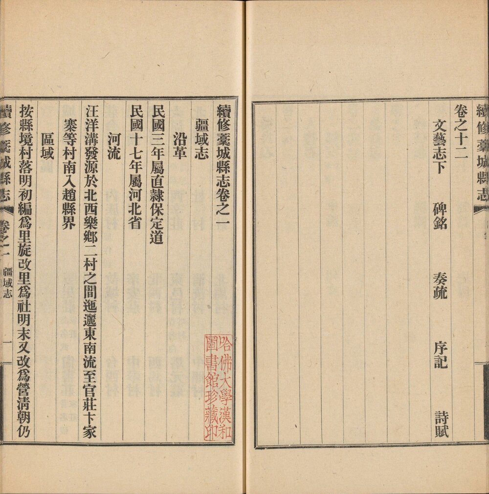 藁城县志.01. 十卷. 明. 李正儒修. 嘉靖十三年修. 民国二十三年铅印刊本 藁城县志.02. 十二卷. 清. 赖于宣修. 阎尧熙增修. 清康熙三十七年修. 康熙五十九年重修. 民国二十三年铅印刊本 藁城县志续补.03. 十一卷. 清. 朱绍谷修. 张毓温纂. 清光绪七年修. 民国二十三年铅印刊本 续修藁城县志.04. 十二卷. 民国. 任传藻. 修. 于箴. 纂. 民国二十二年修. 民国二十