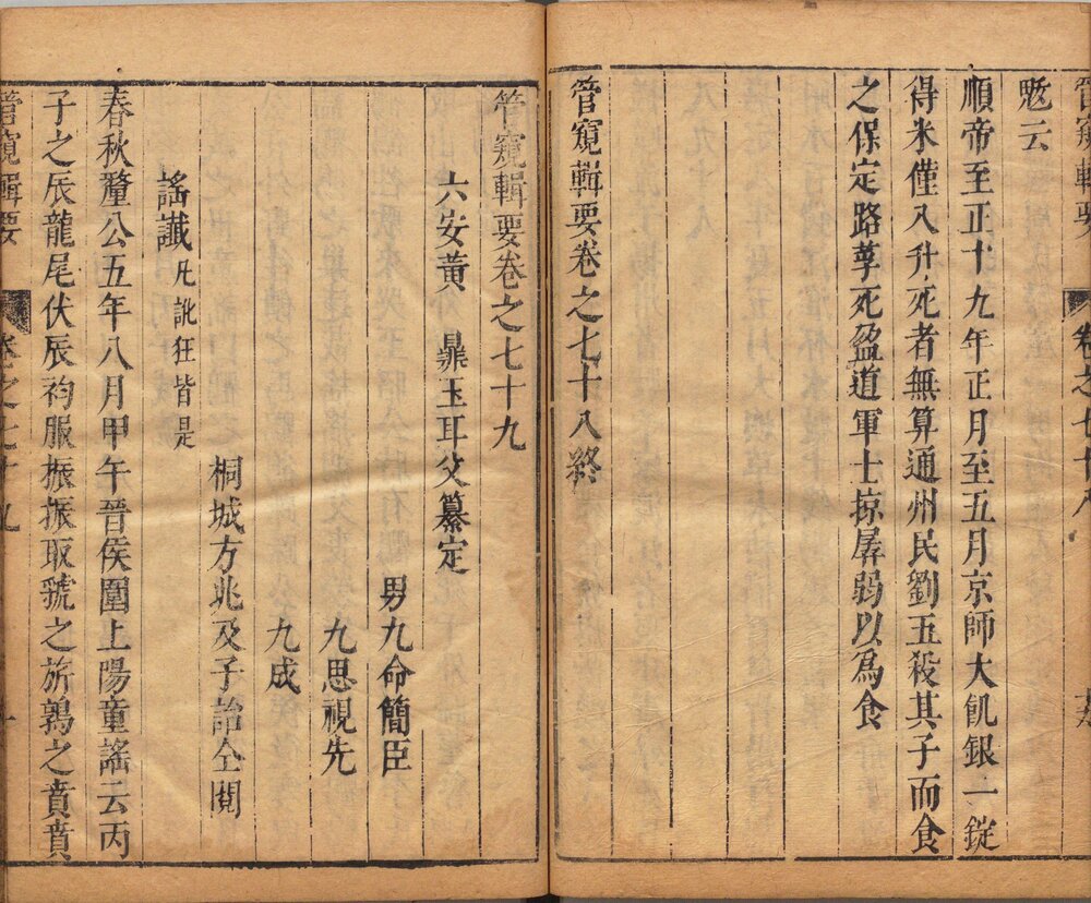管窥辑要. 八十卷. 清. 黄鼎. 辑. 清顺治十年六安黃氏家刊本