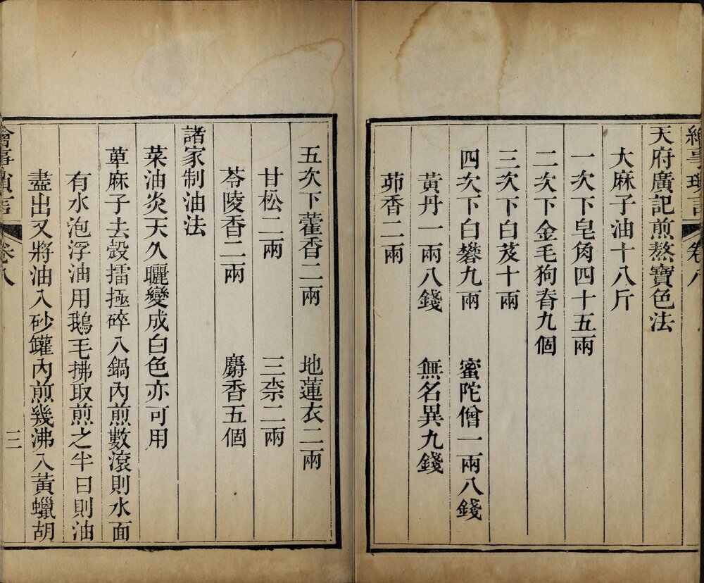 绘事琐言. 八卷. 清. 迮朗撰. 雨金堂藏板. 清嘉庆四年刊本