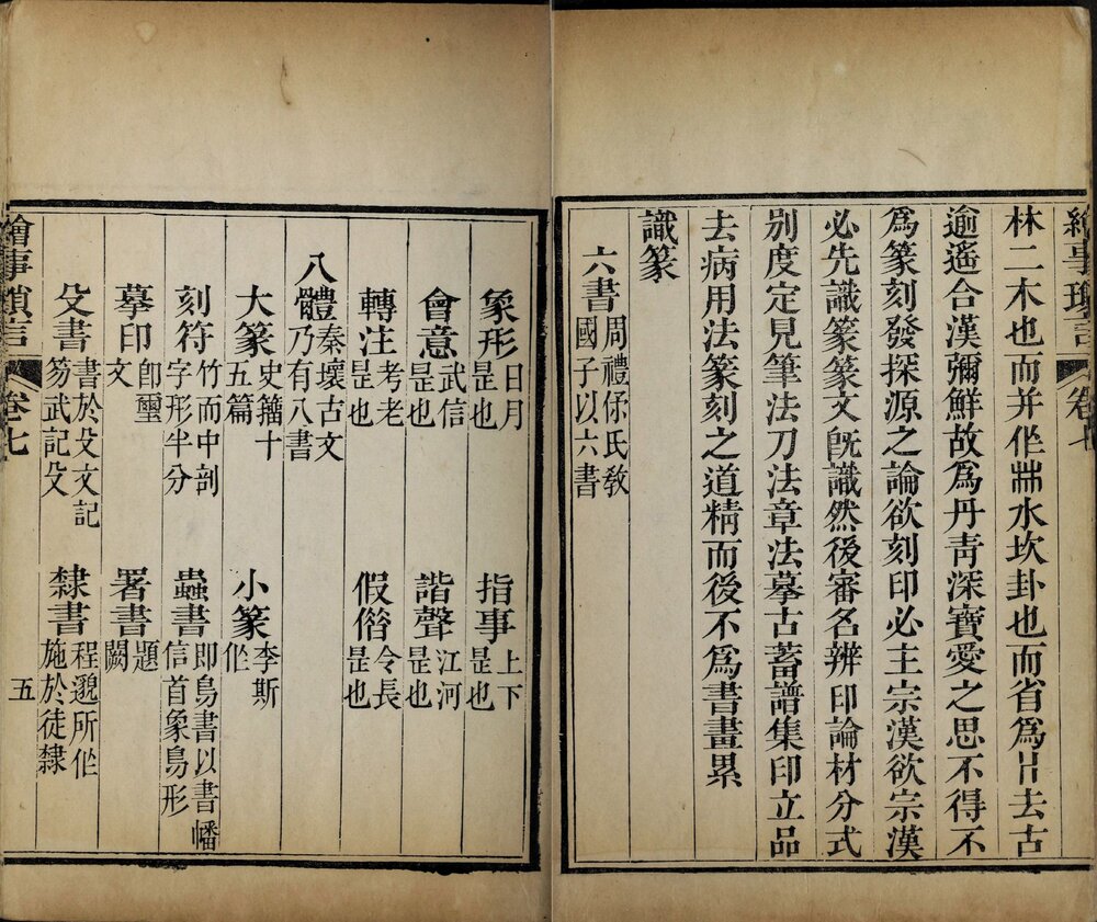 绘事琐言. 八卷. 清. 迮朗撰. 雨金堂藏板. 清嘉庆四年刊本