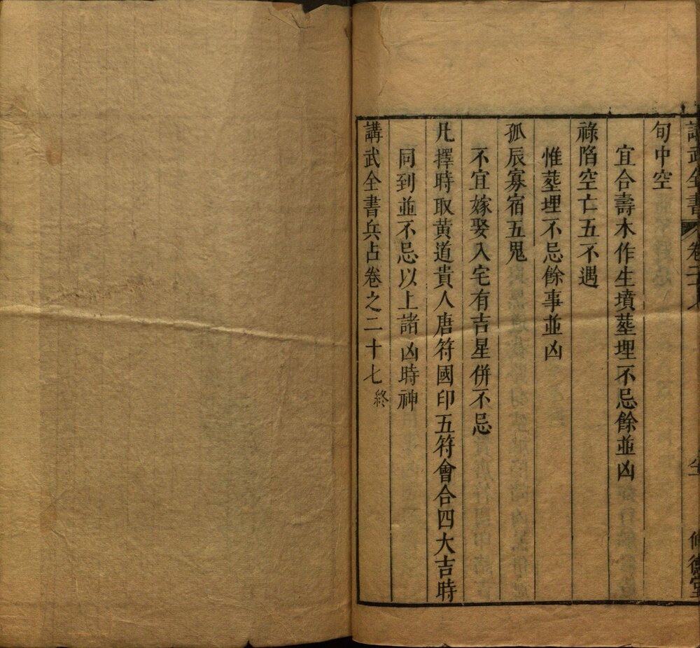 讲武全书兵占. 二十七卷. 不著撰人. 明崇祯时期修德堂刊本