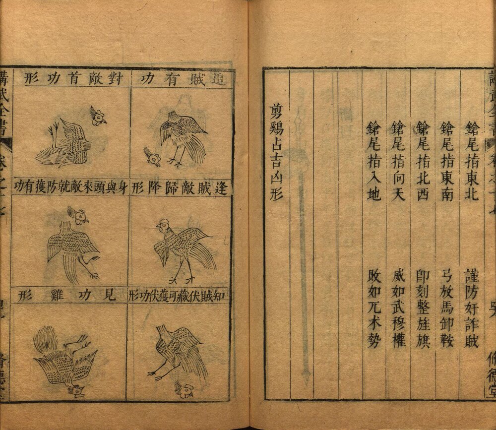 讲武全书兵占. 二十七卷. 不著撰人. 明崇祯时期修德堂刊本