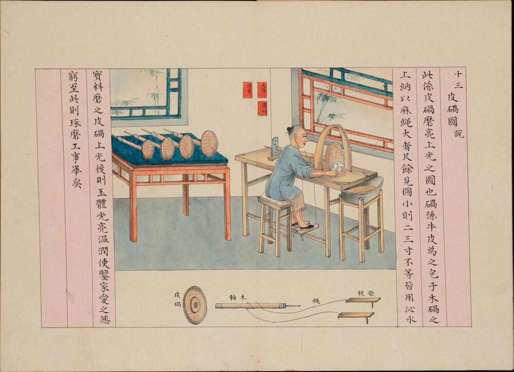 玉作图 清代 李澄渊 绘