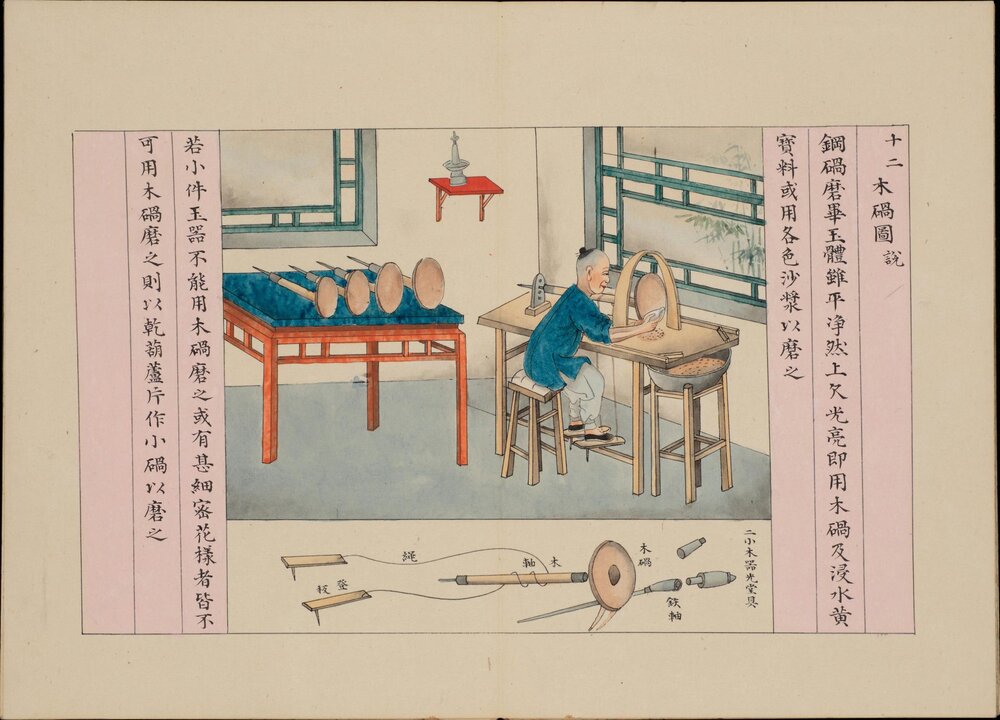 玉作图 清代 李澄渊 绘