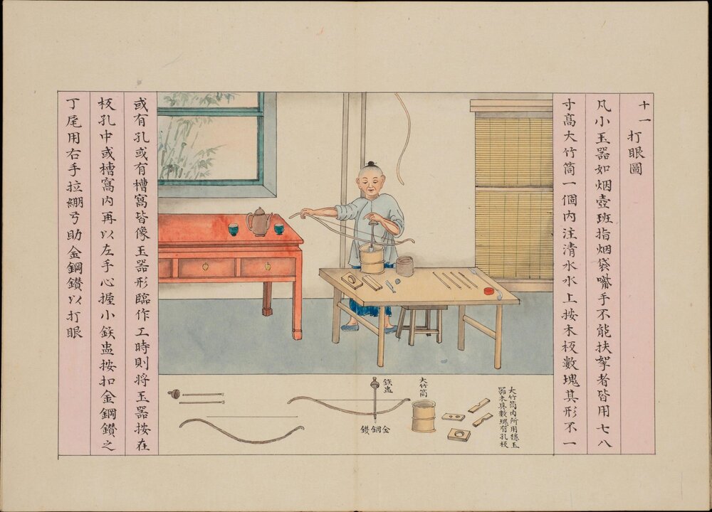 玉作图 清代 李澄渊 绘