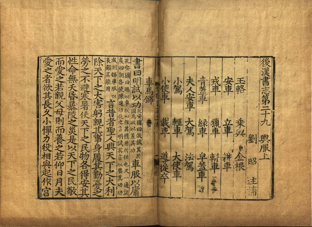 后汉书补志. 三十卷. 原题梁. 刘昭. 注补. 南宋绍兴间刊本