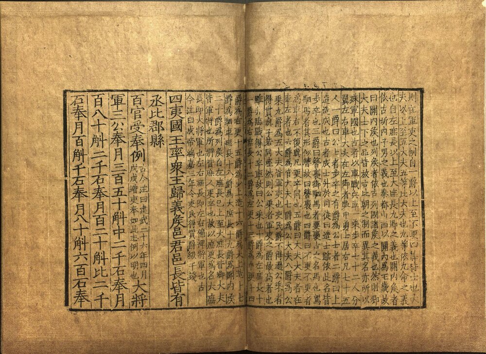 后汉书补志. 三十卷. 原题梁. 刘昭. 注补. 南宋绍兴间刊本