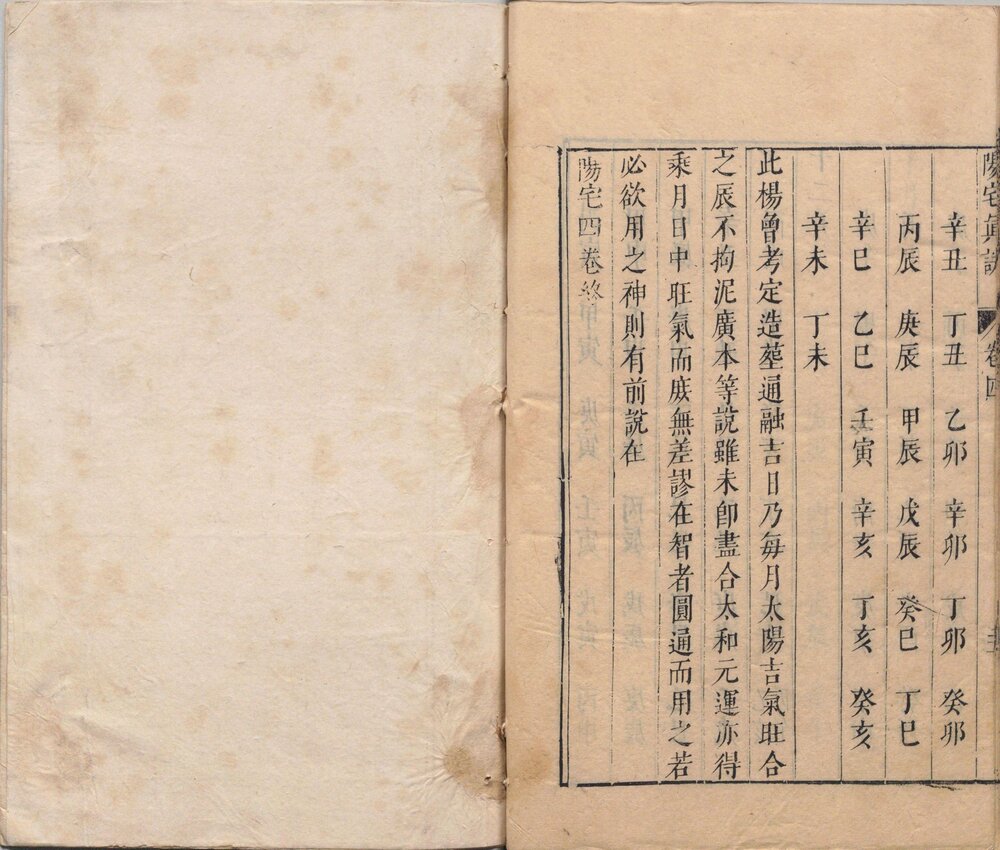 阳宅真诀 一鹿斋藏板,明天启四年(甲子 1624)刊本 书名页题: 重鐫陳玄素先生堪輿真詮宅元真訣集