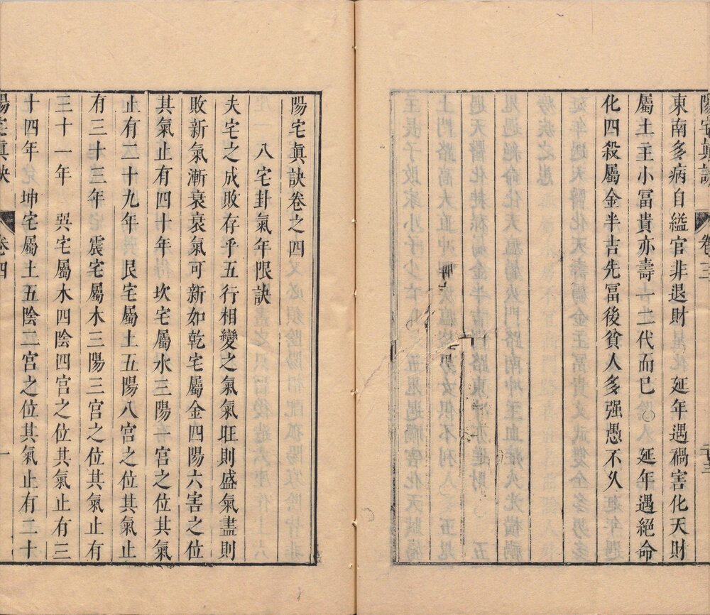 阳宅真诀 一鹿斋藏板,明天启四年(甲子 1624)刊本 书名页题: 重鐫陳玄素先生堪輿真詮宅元真訣集