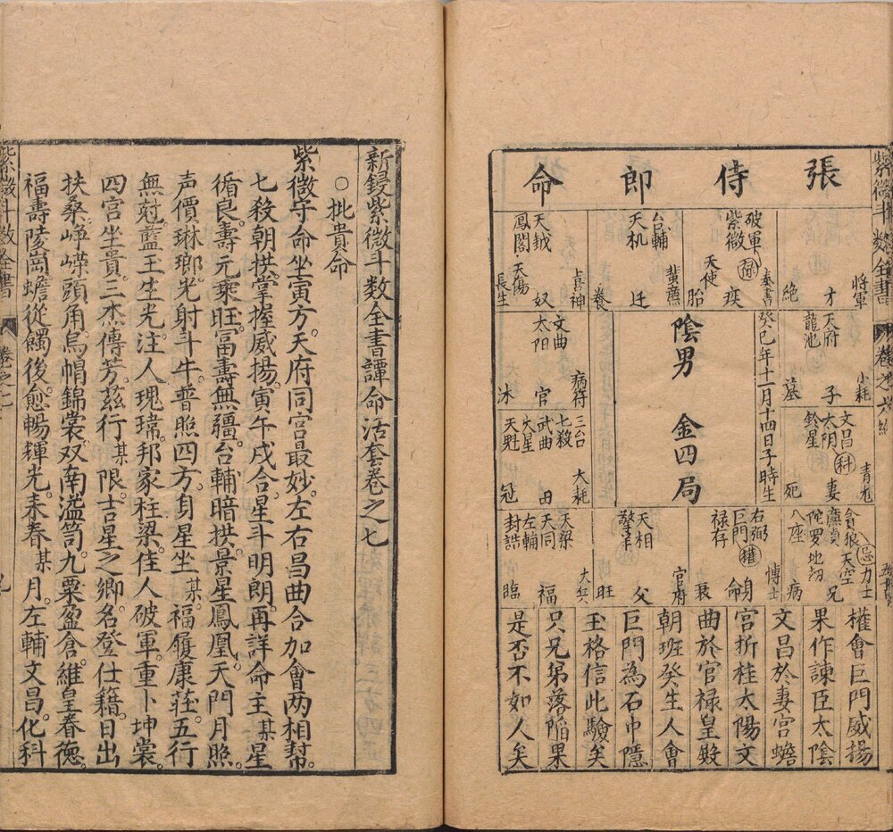 新锓希夷陈先生紫微斗数全书 明代南阳堂(或 葆和堂)写刻刊本
