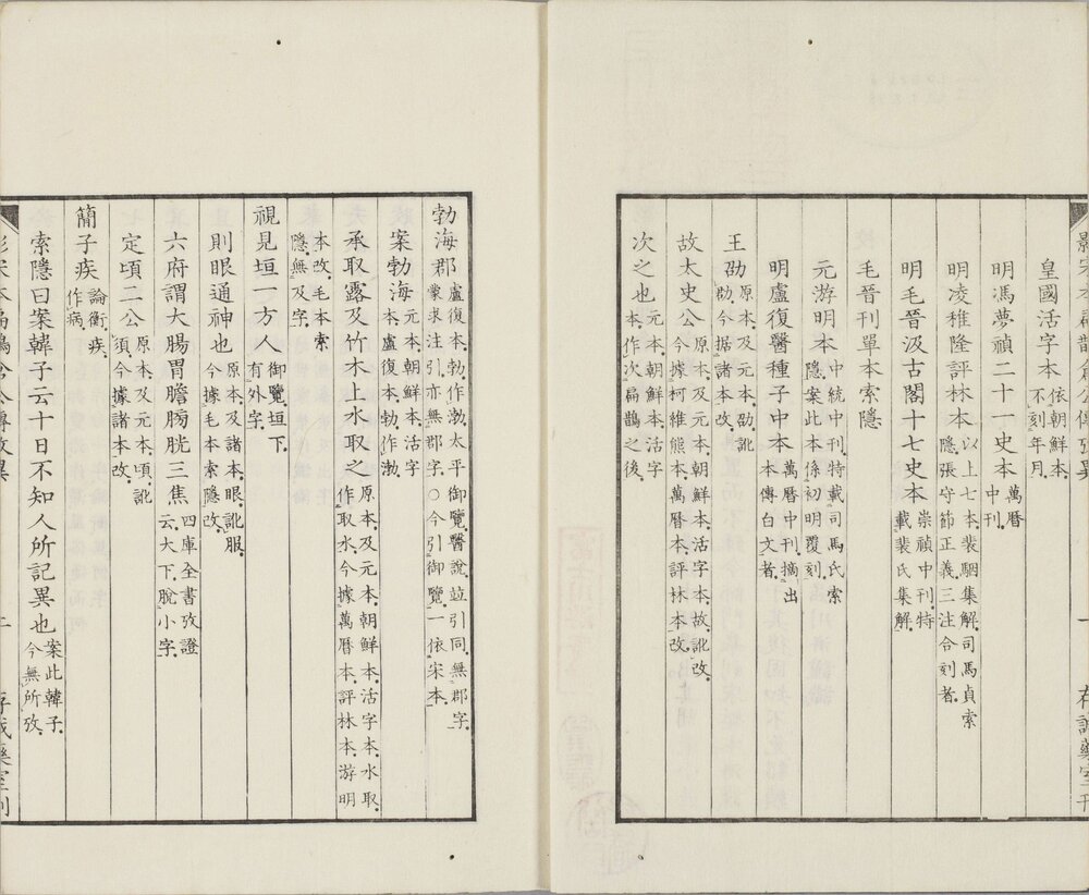 影宋扁鹊仓公列传 日本嘉永二年、三年(1849 、 1850)存诚药室刊本