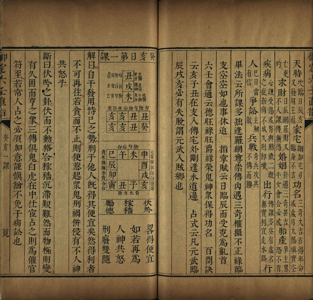 御定六壬直指 清康熙时期精钞本