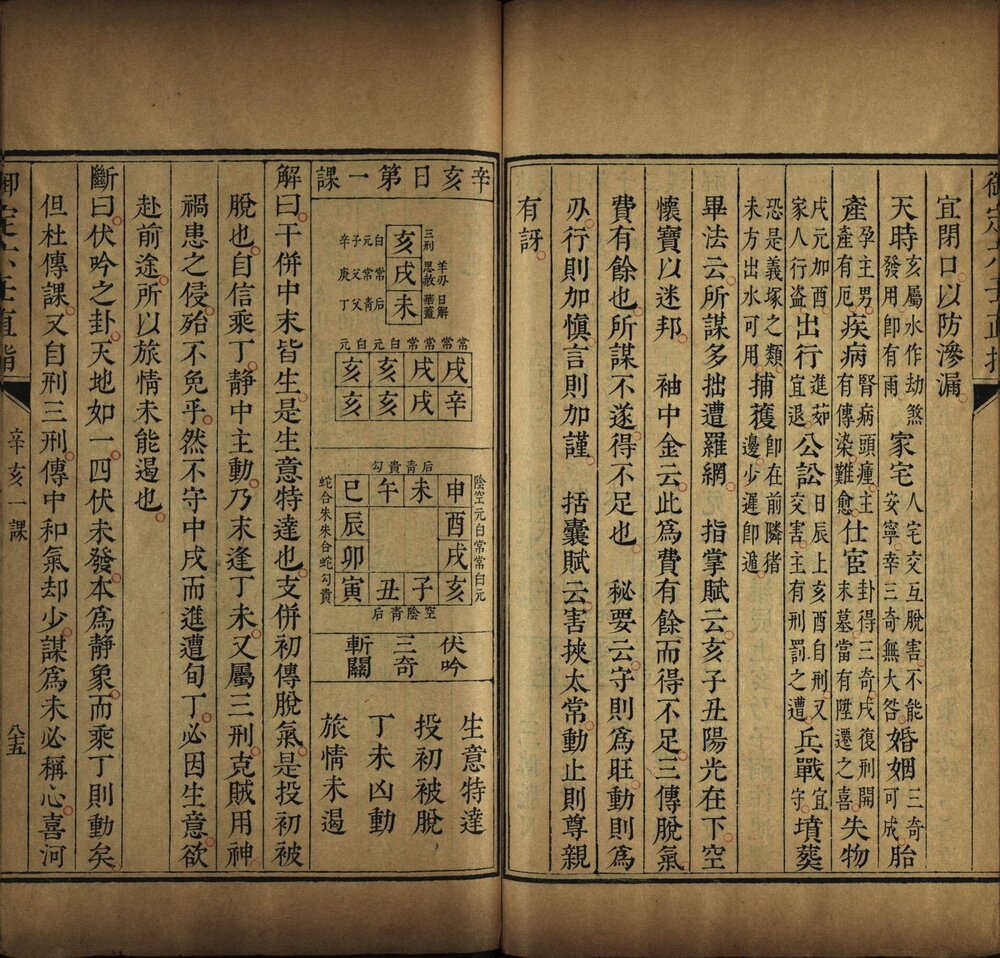 御定六壬直指 清康熙时期精钞本
