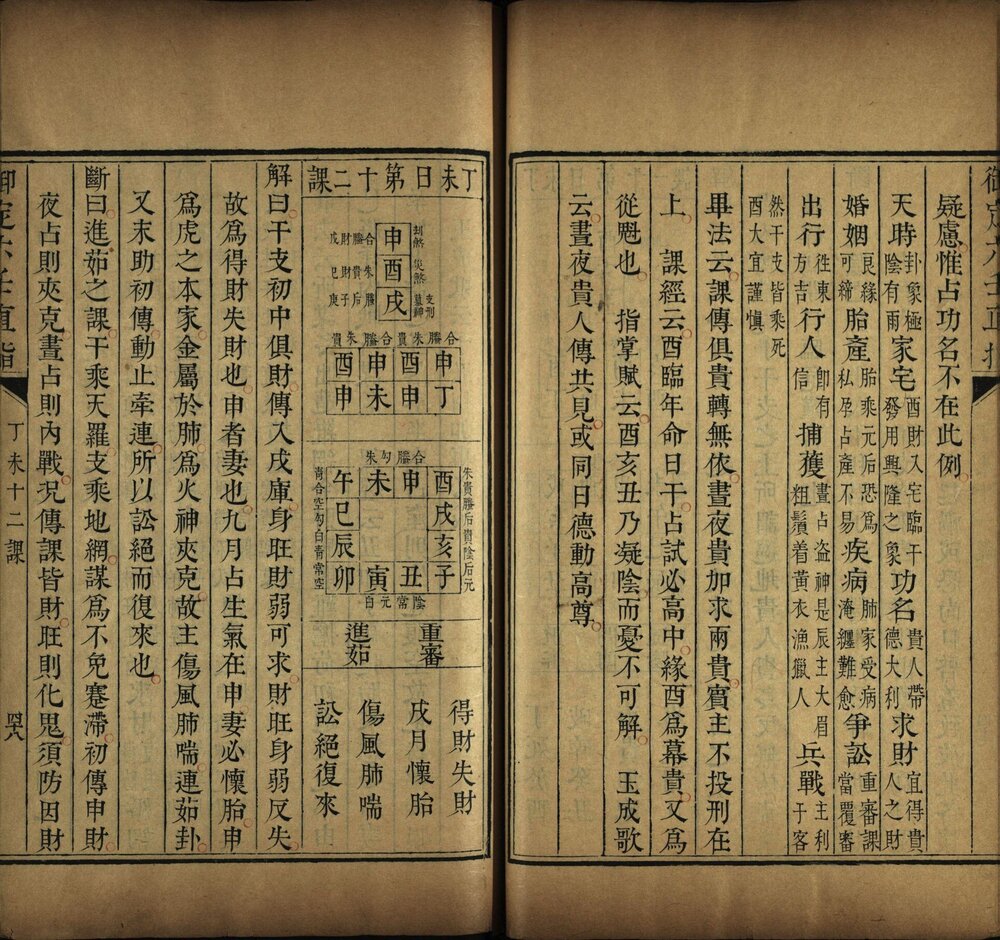 御定六壬直指 清康熙时期精钞本
