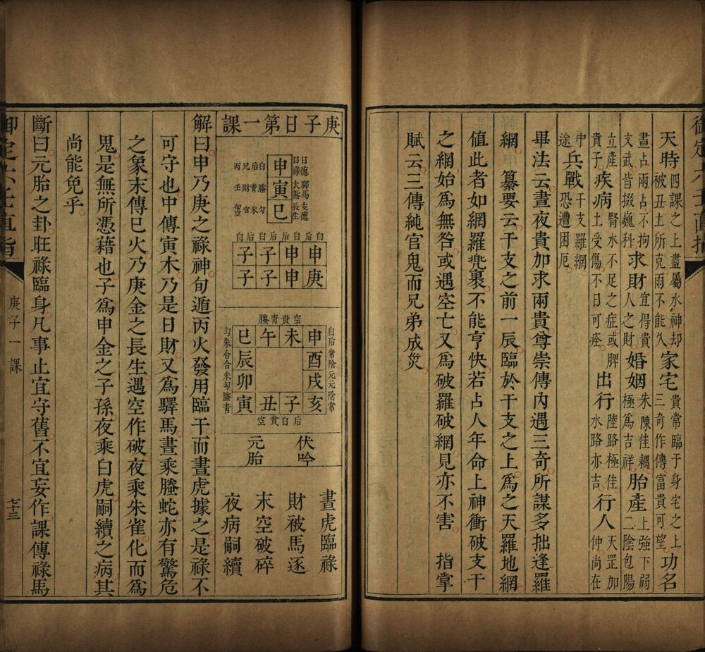 御定六壬直指 清康熙时期精钞本