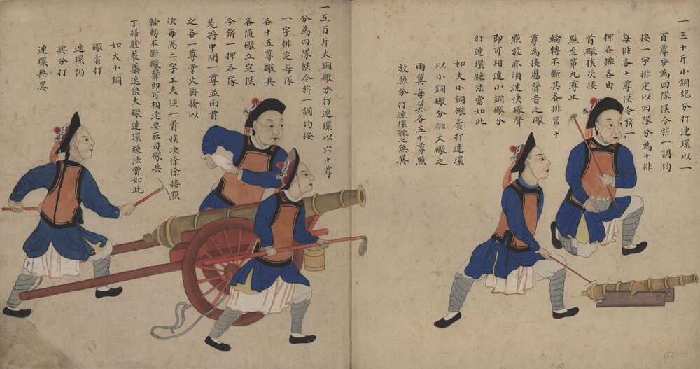 兵技指掌图说 清末彩绘册页