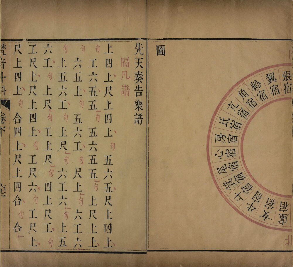 梵音斗科 清雍正时期 [ 1 ] （丘避讳改邱、真剜改缺笔，当为清雍正年间印本。） 四色（硃墨黄绿）套印刊本