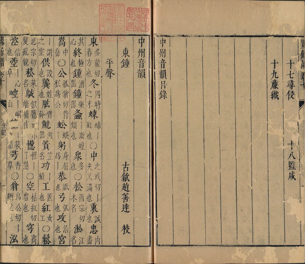 中州全韵啸馀谱. 十卷. 明. 程明善撰. 明万历四十七年刊本