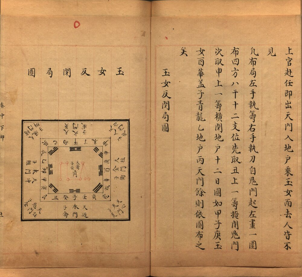 景祐遁甲符应经 明末朱丝栏钞本