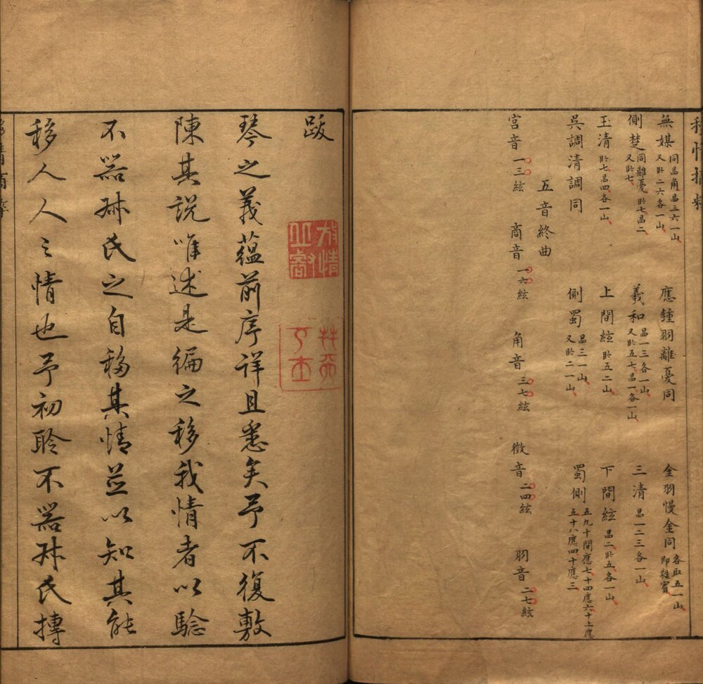 移情摘粹 清康熙五年(丙午 1666)张良器誊录清稿本