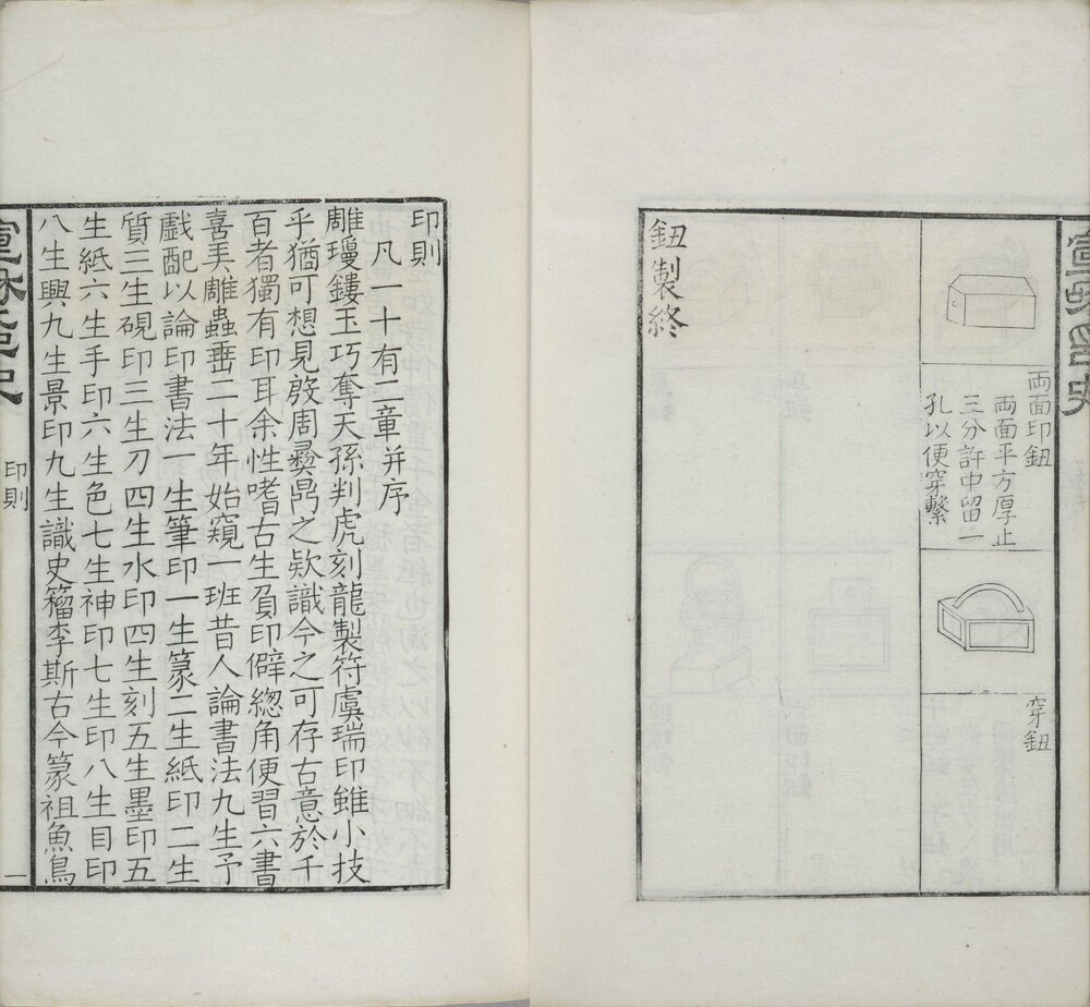 宣和集古印史 明万历时期钤印、宝印斋藏板徐安刊本