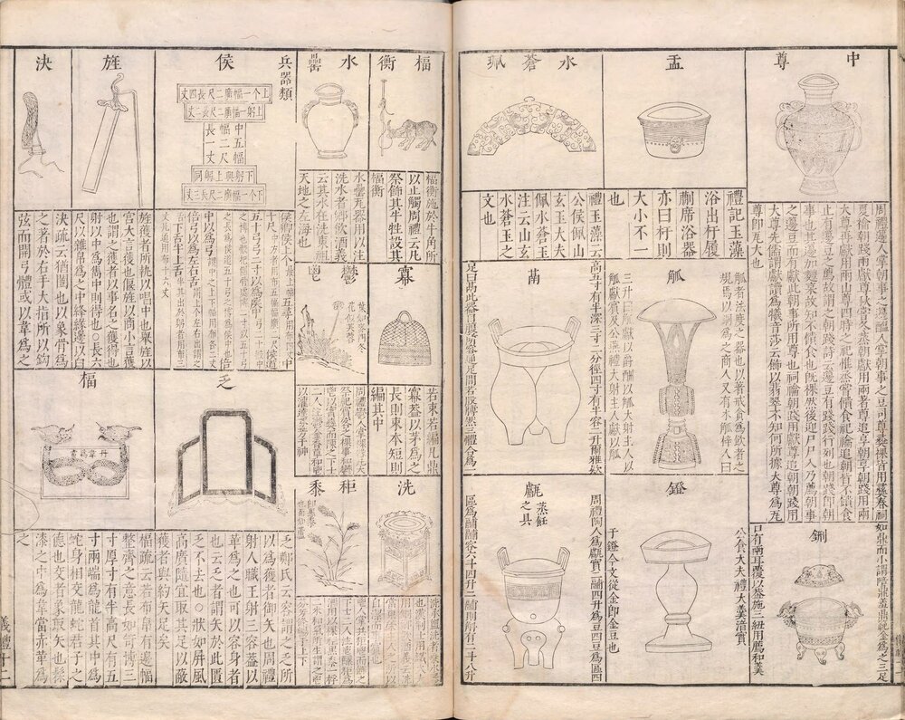七经图. 明. 吴继仕编. 明万历时期刊本