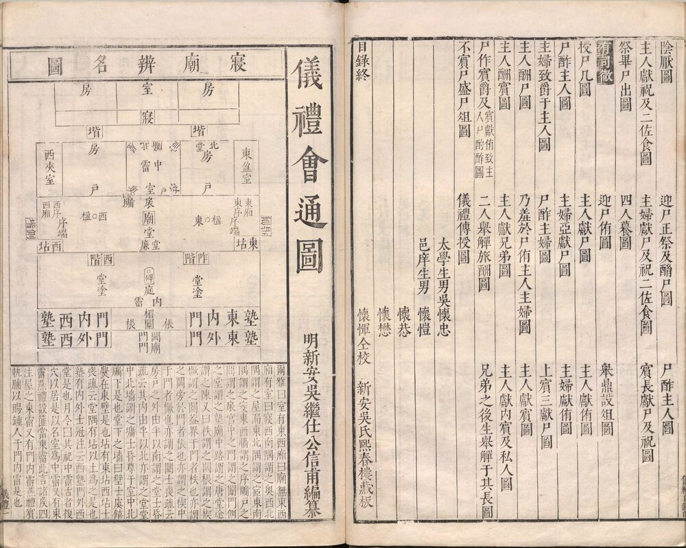 七经图. 明. 吴继仕编. 明万历时期刊本