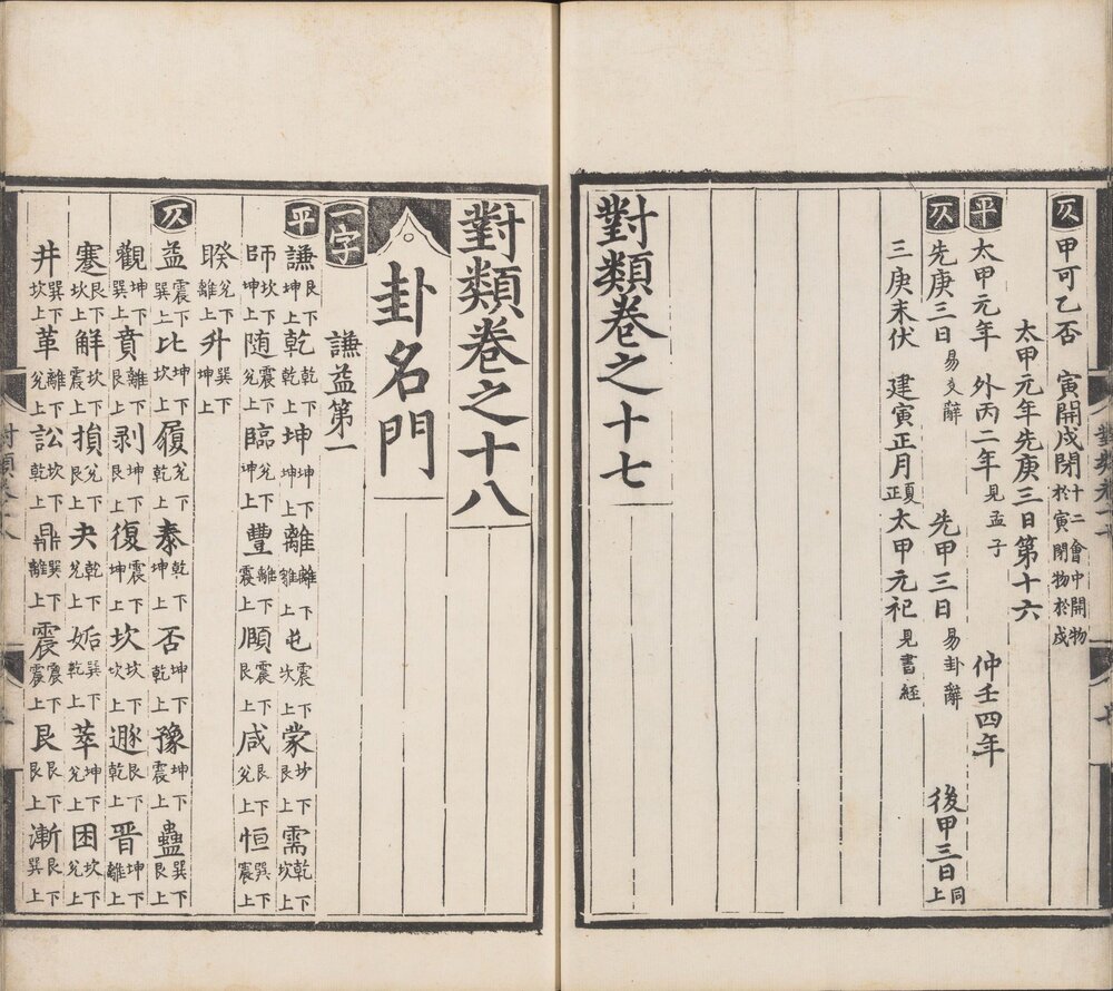 对类. 二十卷. 附. 习对发蒙格式一卷. 明内府经厂刊本