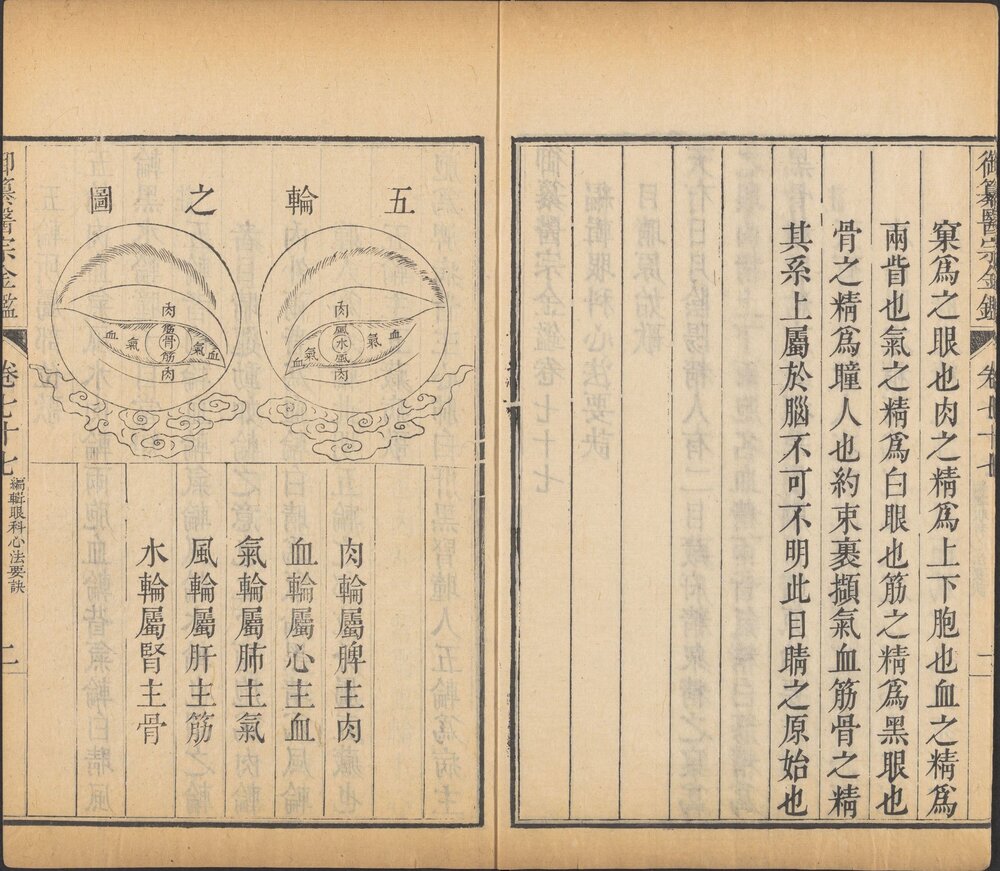 御纂医宗金鉴. 九十卷. 清吴谦等编纂. 清乾隆七年武英殿刻本