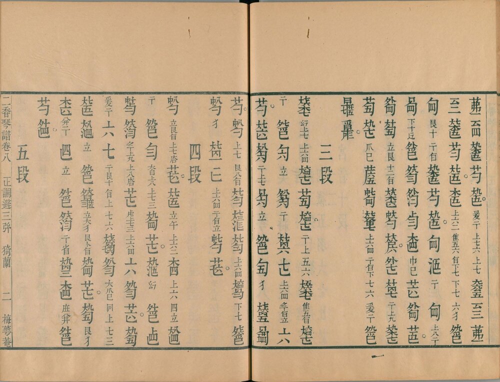 二香琴谱. 十卷. 清. 蒋文勋撰. 梅华庵藏板. 清道光十三年刊本