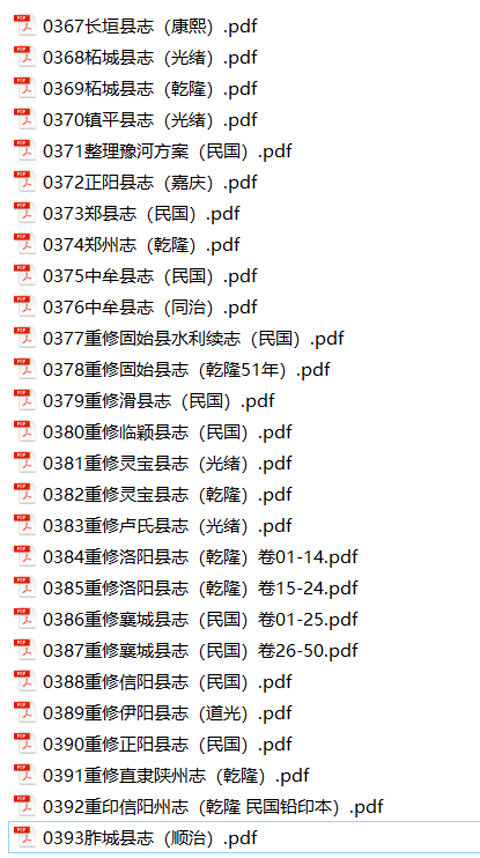 河南地方志县志明清民国版本