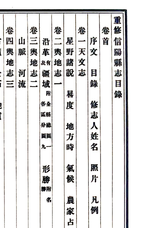 河南地方志县志明清民国版本