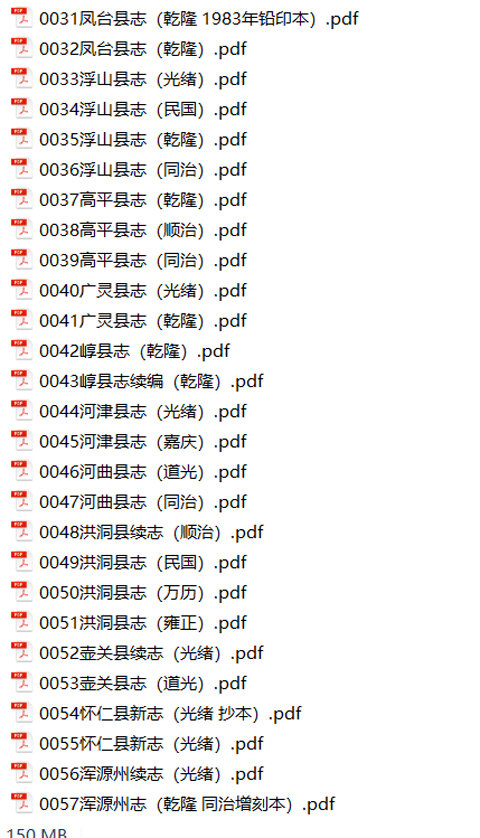 山西地方志县志明清民国版本