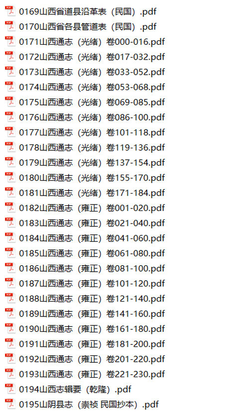 山西地方志县志明清民国版本