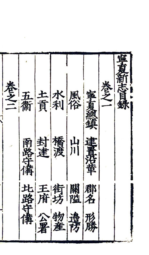 陕西宁夏地方志县志明清民国版本