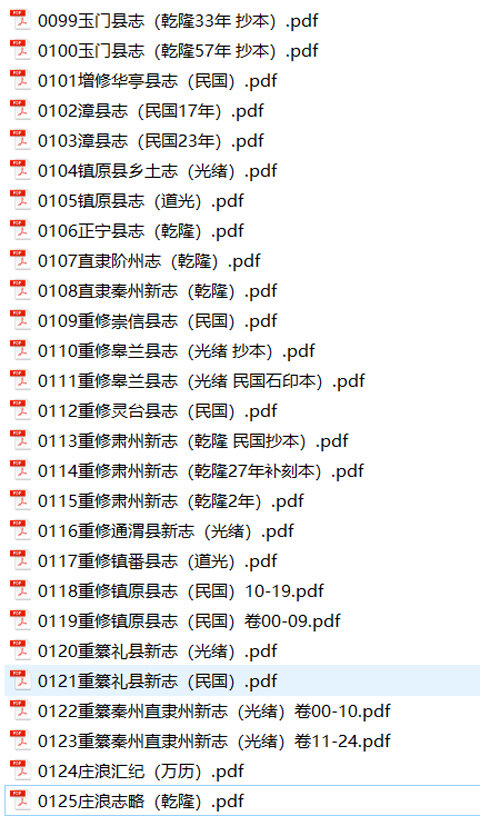甘肃青海新疆地方志县志明清民国版本