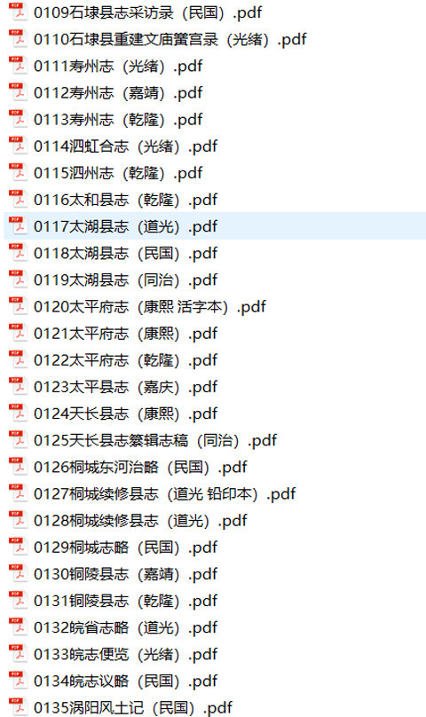 安徽地方志县志明清民国版本
