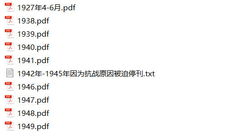 大公报香港版合集1949年以前的大公报民国报纸