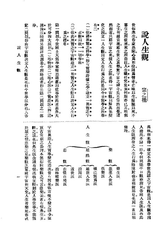 少年中国月刊1919-1924新文化代表期刊