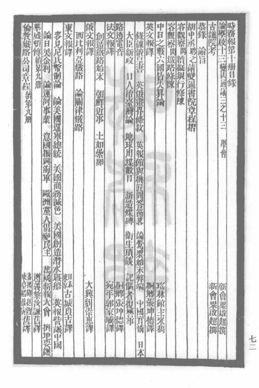 时务报旬刊前38期维新派报纸梁启超主笔机关报