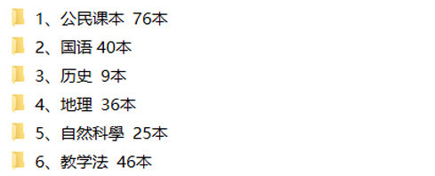 民国老课本232本民国教科书民国小学读物教材儿童读物儿童科普