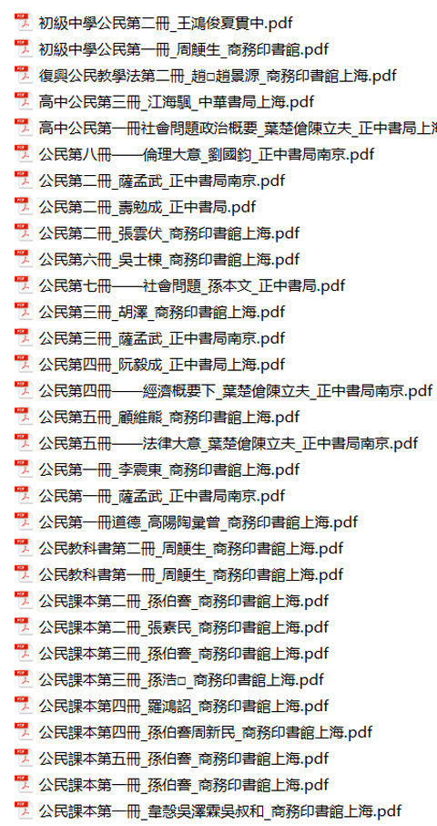民国老课本232本民国教科书民国小学读物教材儿童读物儿童科普