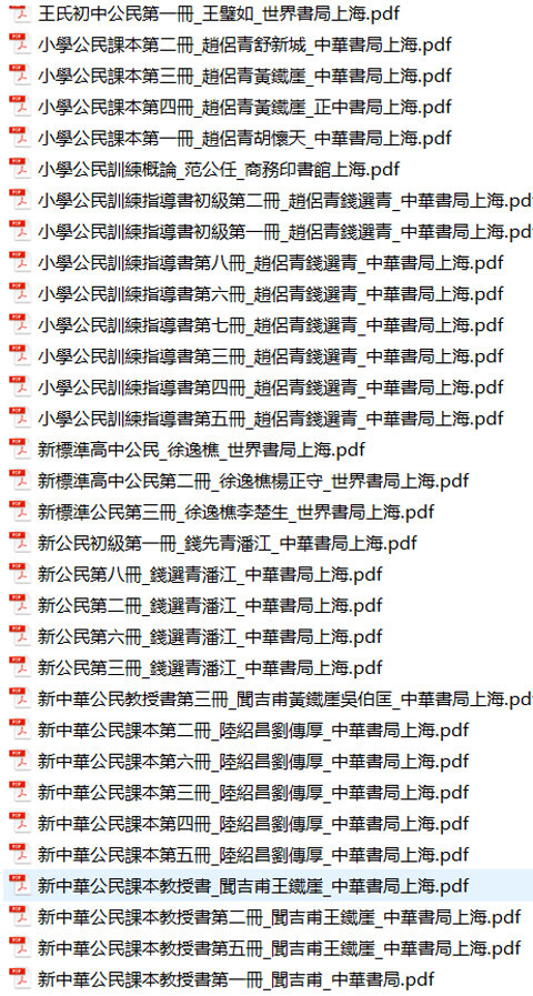 民国老课本232本民国教科书民国小学读物教材儿童读物儿童科普